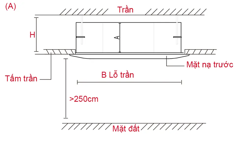 Bản vẽ kỹ thuật dàn lạnh điều hoà âm trần cassette Midea