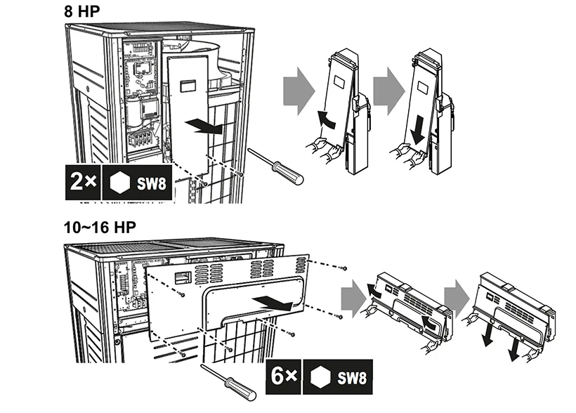 Mở hộp linh kiện dàn nóng VRV IV