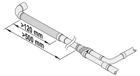 chiều dài đường ống thẳng