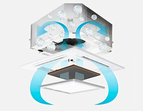 Chức năng tự làm sạch