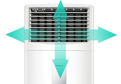 Đảo gió 4 hướng thổi làm lạnh rộng