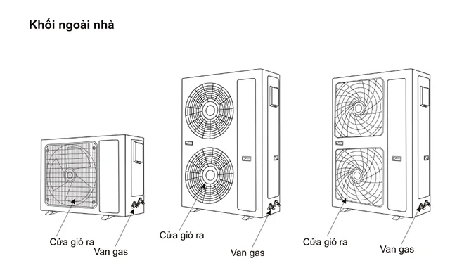 Khối ngoài nhà